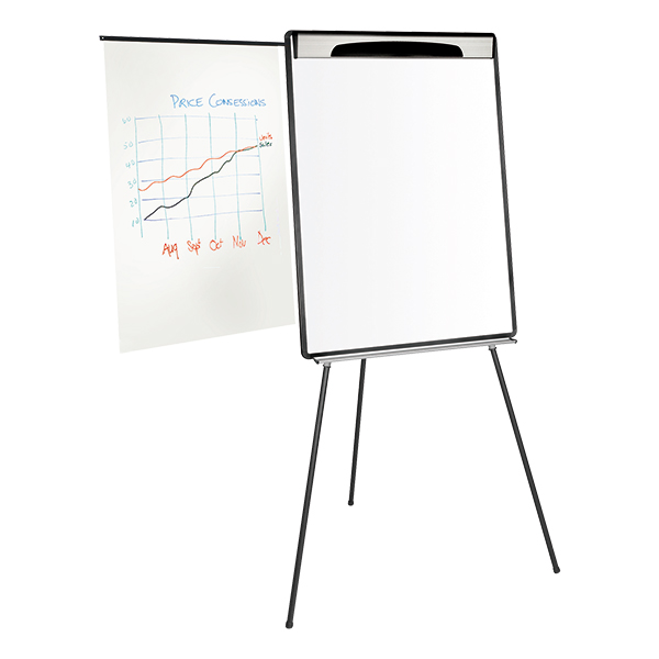 Whiteboard Easels